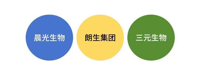 饮产业影响力企业”榜单重磅揭晓麻将胡了2试玩“2025年度餐(图11)