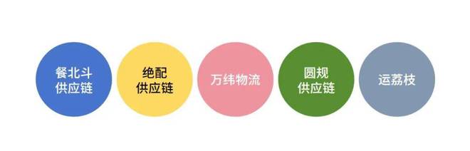 饮产业影响力企业”榜单重磅揭晓麻将胡了2试玩“2025年度餐(图8)