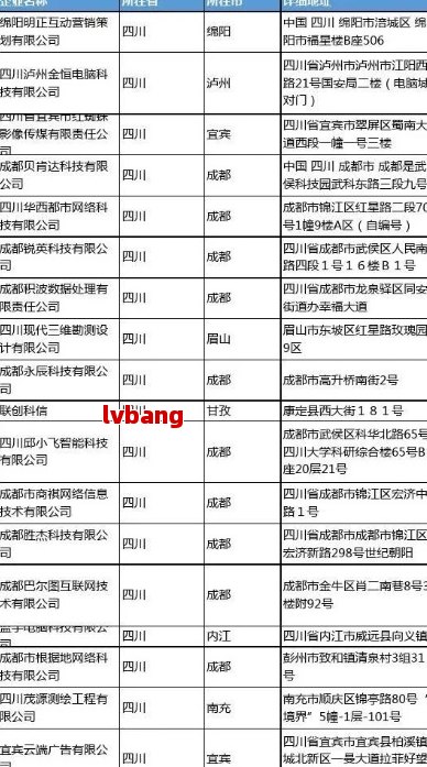 质工商注册企业名单麻将胡了试玩成都优(图8)